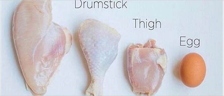 Weight of chicken breast